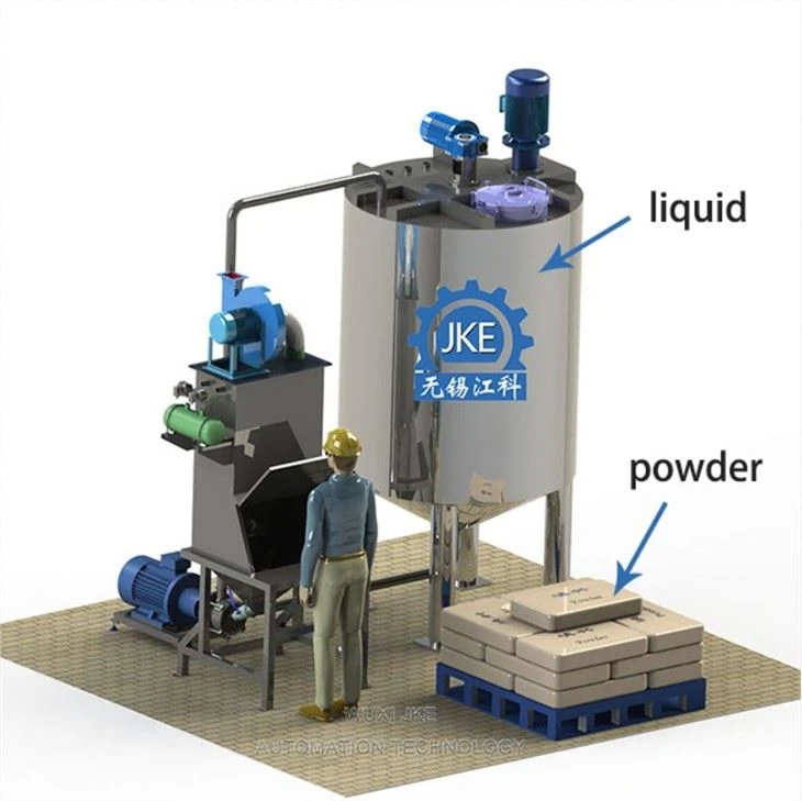 PLM Powder Liquid Mixer Machine